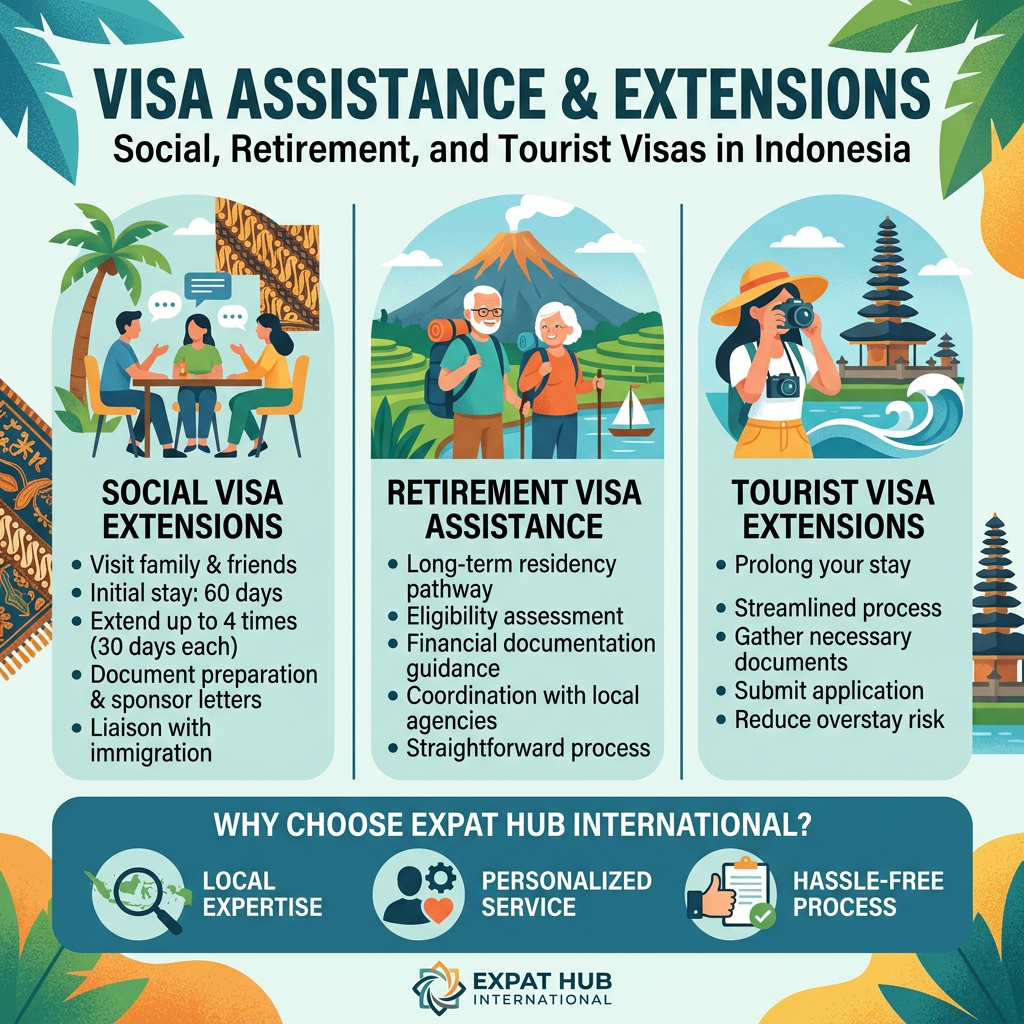 visa assistance extensions